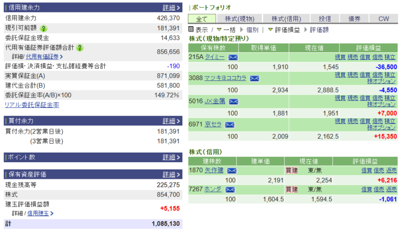資産運用結果313：2025-10-24
