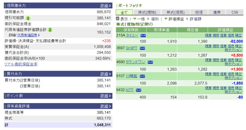 資産運用結果302:2025-10-08(