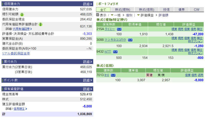 資産運用結果303：2025-10-09