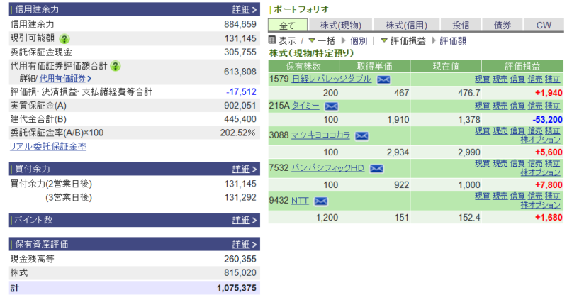資産運用結果324：2025-11-11