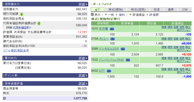 資産運用結果326:2025-11-13(日経+ 円)