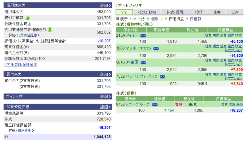 資産運用結果319：2025-11-04（日経+ 円）