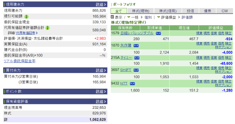 資産運用結果327：2025-11-14