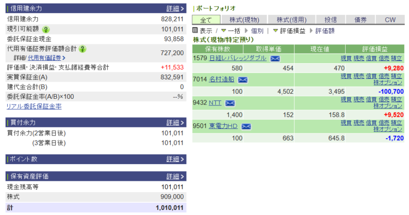 資産運用結果356：2025-12-26