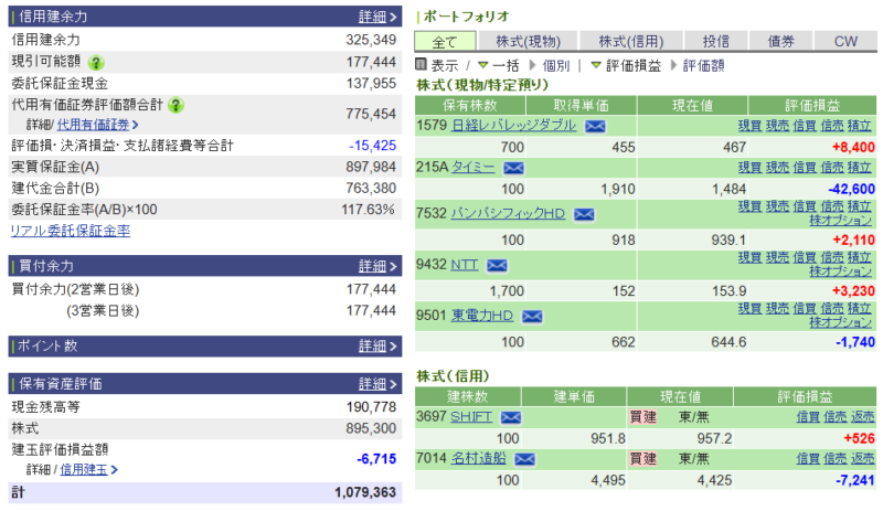 資産運用結果341:2025-12-05