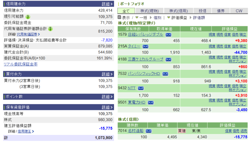 資産運用結果342:2025-12-08