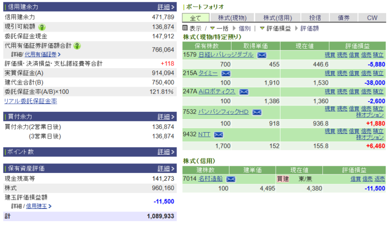 資産運用結果337：2025-12-01