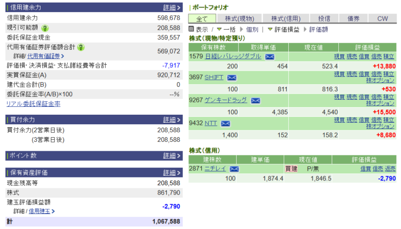 資産運用結果368：2026-01-19（日経- 円）