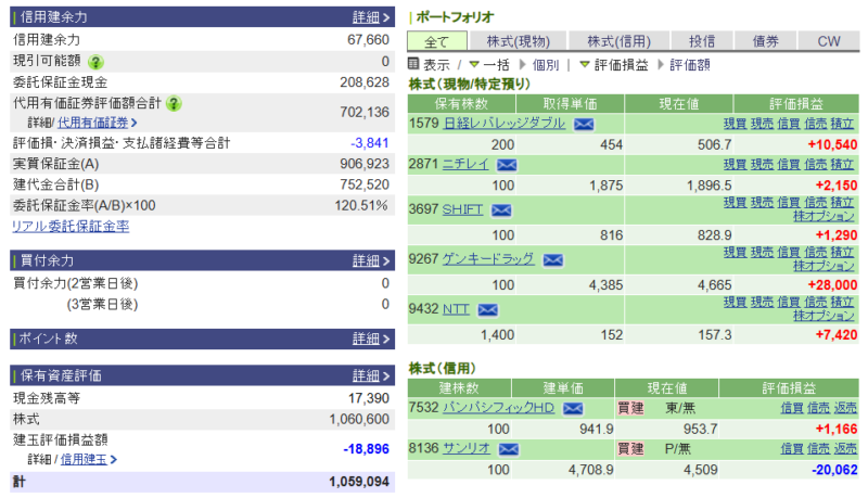 資産運用結果370：2026-01-21
