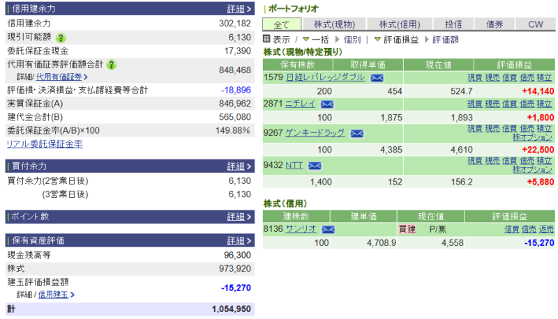 資産運用結果371:2026-01-22