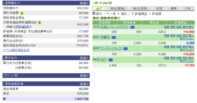 資産運用結果372：2026-01-23