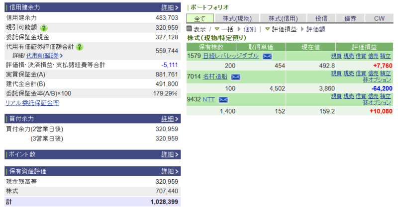 資産運用結果361：2026-01-06
