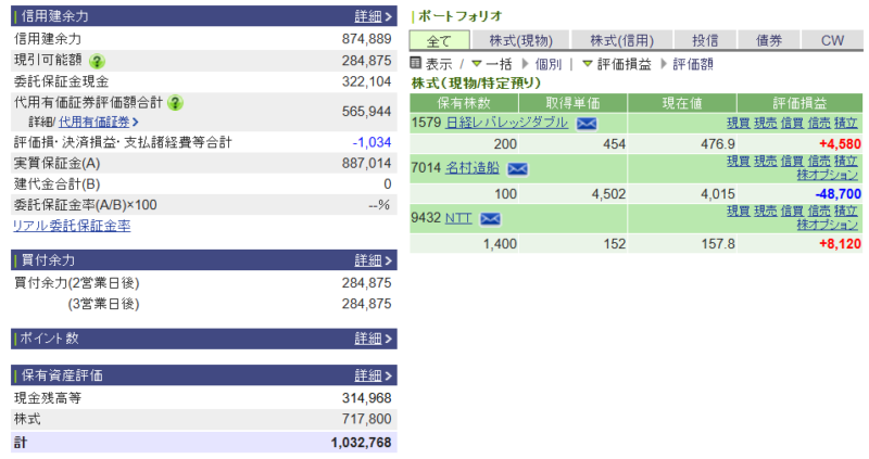資産運用結果362：2026-01-08