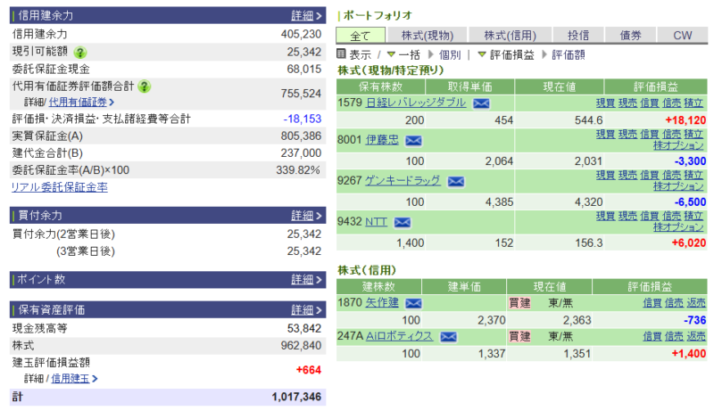 資産運用結果379:2026-02-03