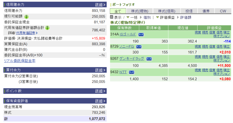 資産運用結果387：2026-02-16