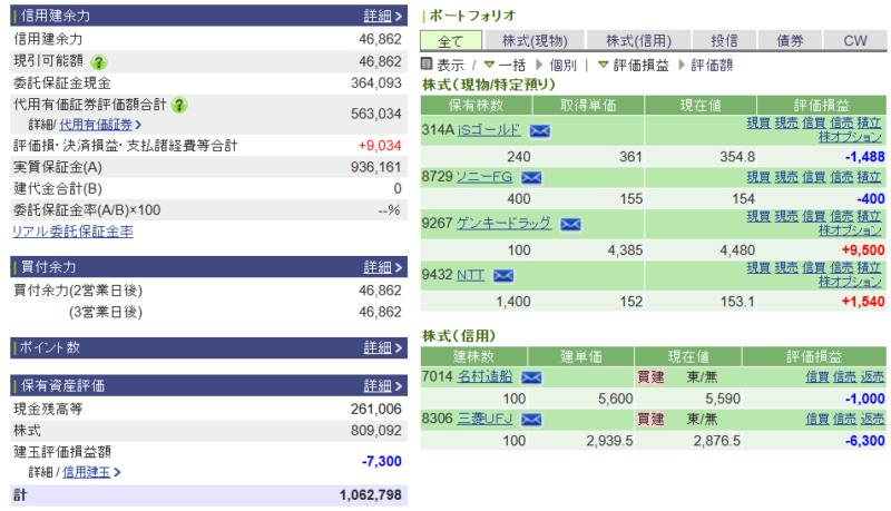 資産運用結果388:2026-02-17