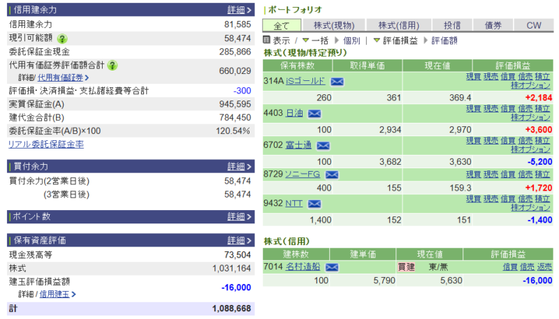 資産運用結果391:2026-02-20