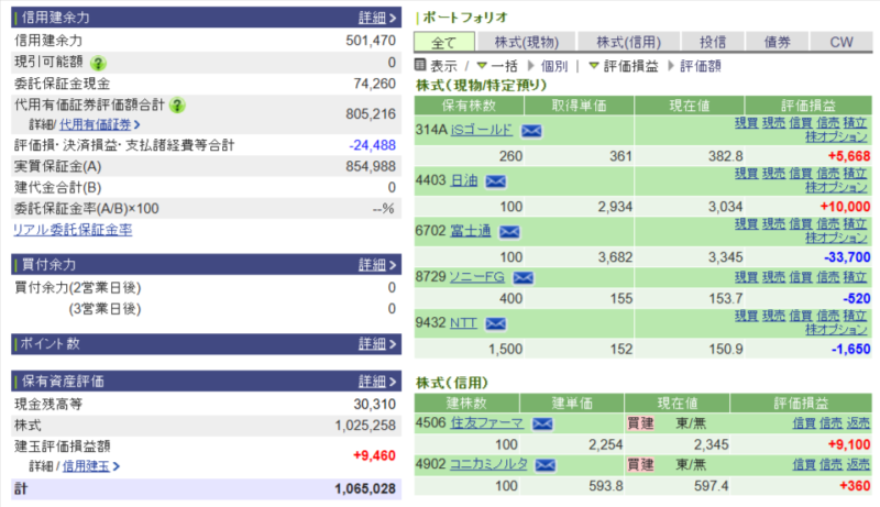 資産運用結果393:2026-02-25