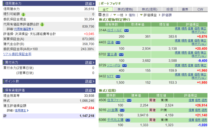 資産運用結果395：2026-02-27
