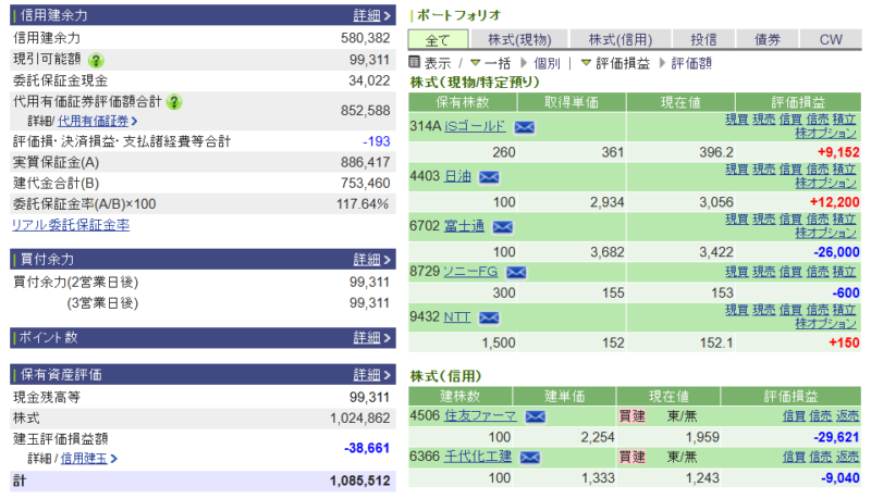 資産運用結果397:2026-03-03(日経- 円)