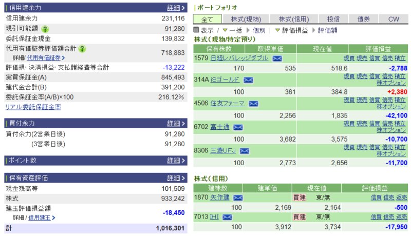 資産運用結果405：2026-03-13