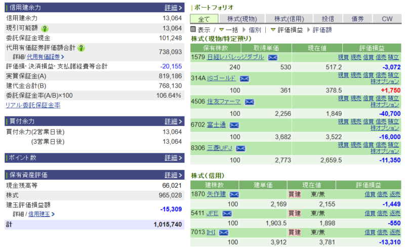 資産運用結果407：2026-03-17