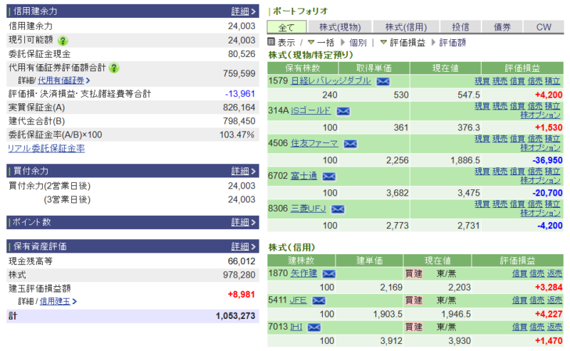 資産運用結果408：2026-03-18