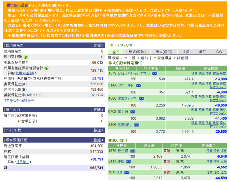 資産運用結果410：2026-03-23（日経- 円）