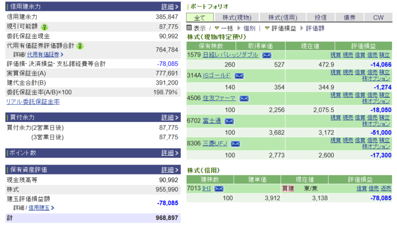 資産運用結果416：2026-03-31