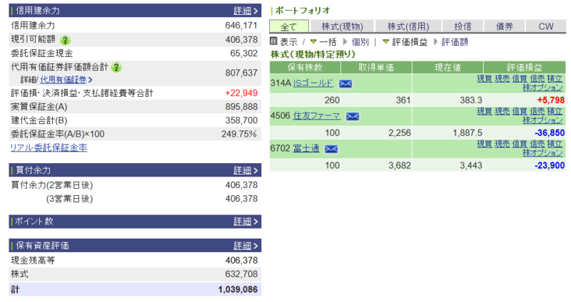 資産運用結果398:2026-03-04(日経- 円)