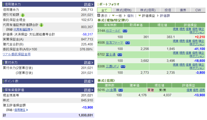 資産運用結果399：2026-03-05