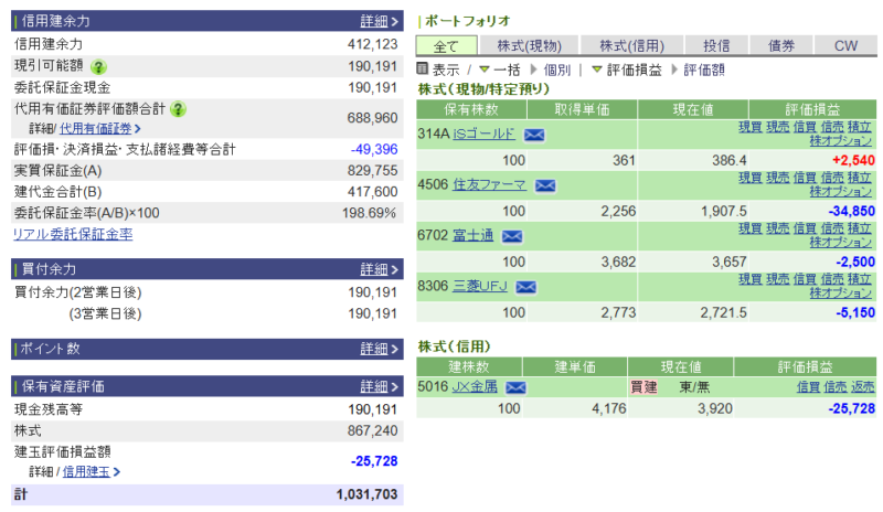 資産運用結果402：2026-03-10