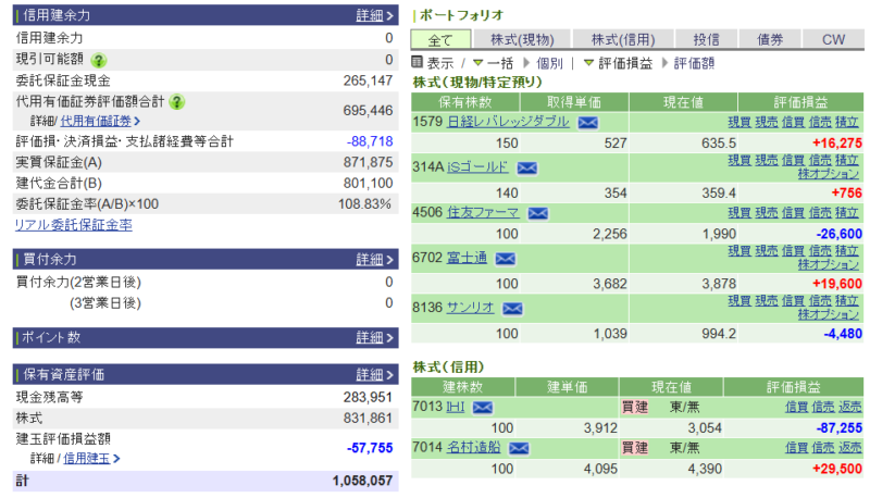 資産運用結果432：2026-04-22