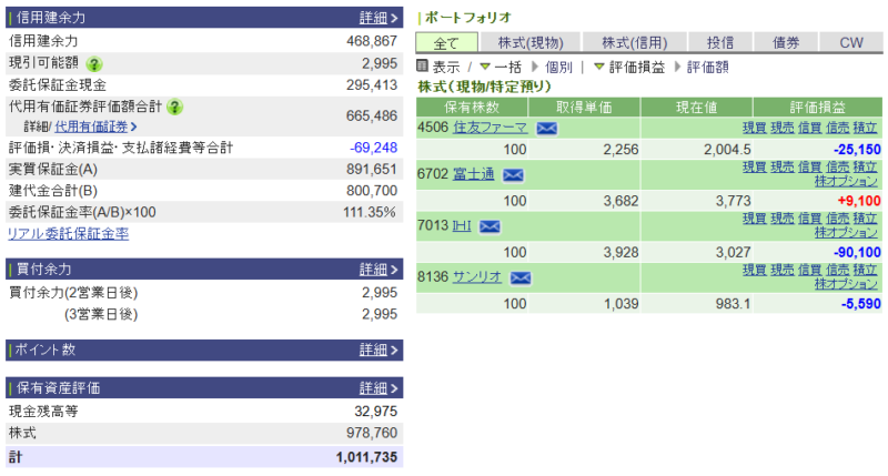 資産運用結果433：2026-04-23