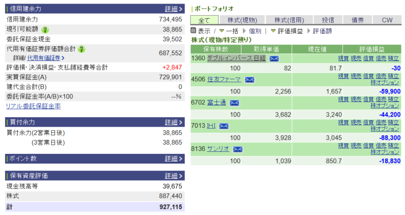 資産運用結果439：2026-05-07
