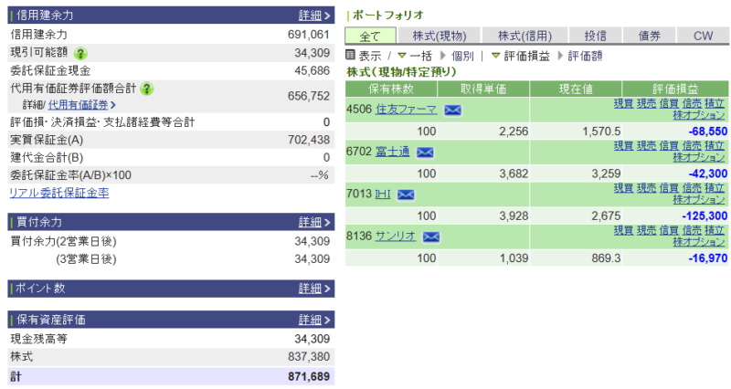 資産運用結果449:2026-05-21