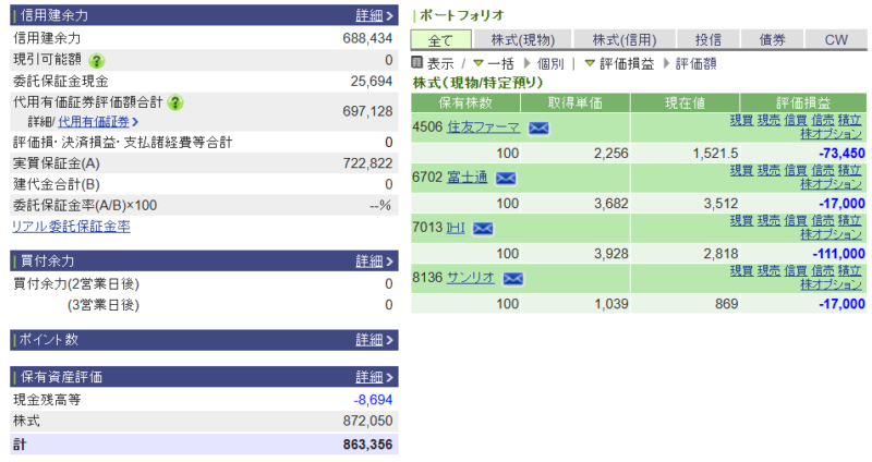 資産運用結果453：2026-05-27