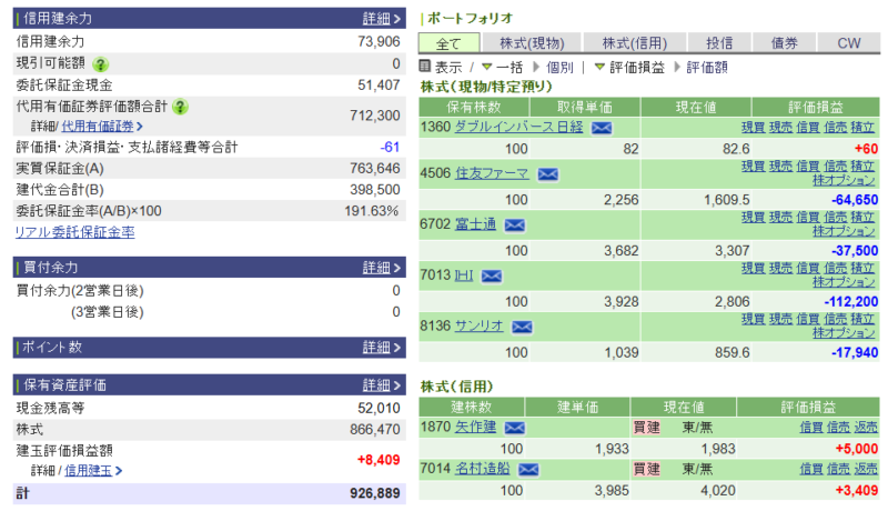 資産運用結果442：2026-05-12（- 円）