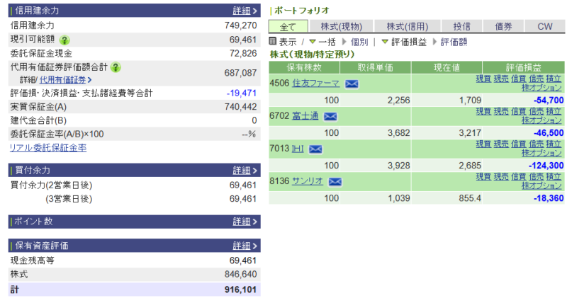 資産運用結果445：2026-05-15