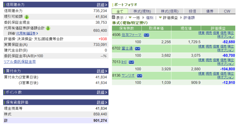 資産運用結果438：2026-05-01