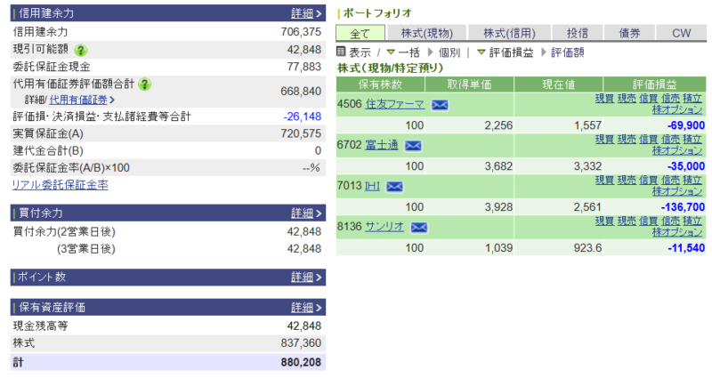 資産運用結果447：2026-05-19（-　円）