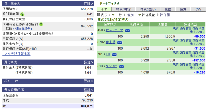 資産運用結果464：2026-06-11