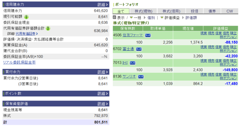 資産運用結果465：2026-06-12