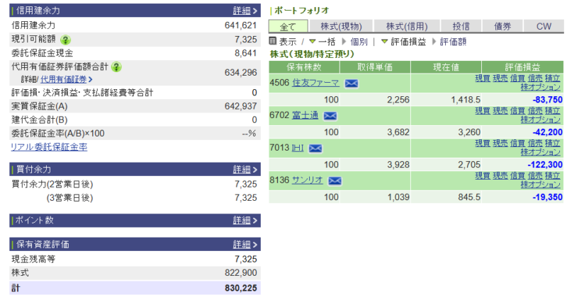 資産運用結果466：2026-06-15