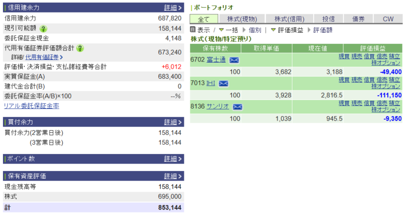 資産運用結果471:2026-06-22