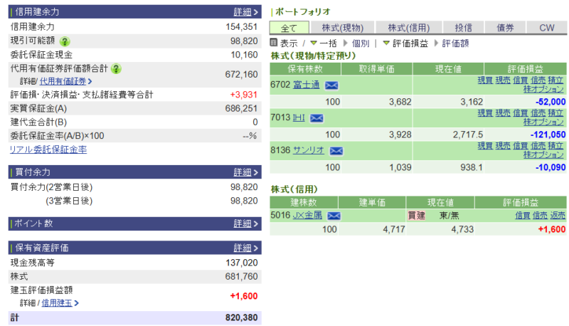 資産運用結果472:2026-06-23