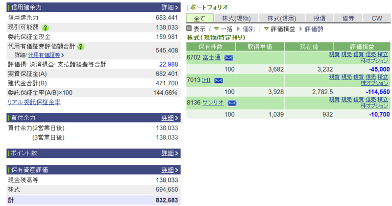 資産運用結果473:2026-06-24