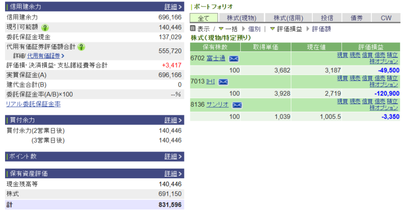 資産運用結果474：2026-06-25