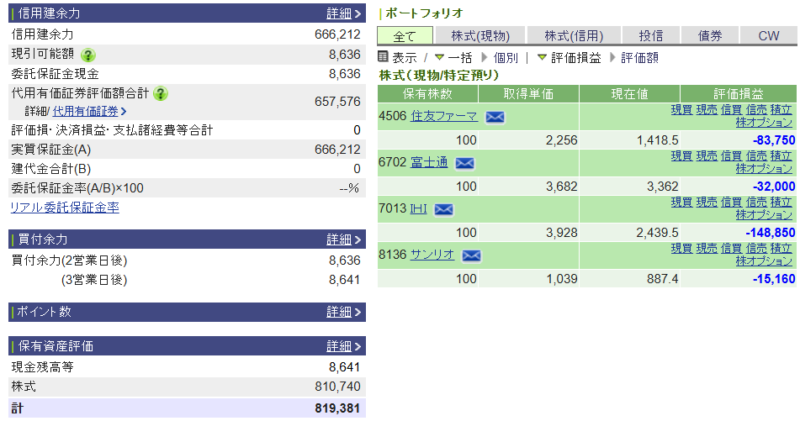 資産運用結果463:2026-06-10