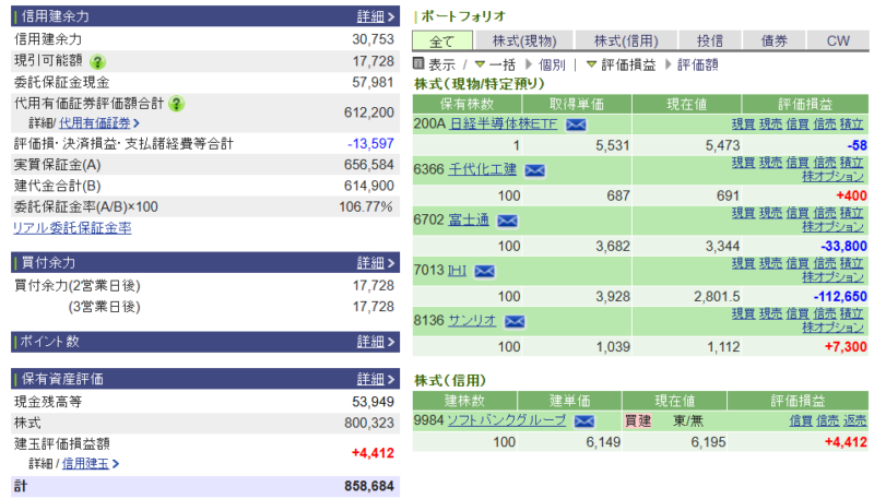 資産運用結果479：2026-07-02